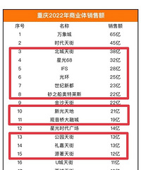 �山�ߴ��̳���ʽ����������ҵǰ��ʮǿ