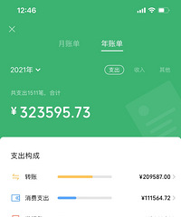 ɹ����һ�˿�����Խ��Խ��Լ(��)�ˡ���