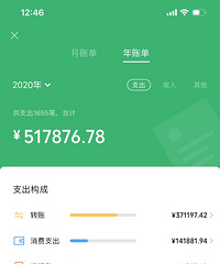 ɹ����һ�˿�����Խ��Խ��Լ(��)�ˡ���