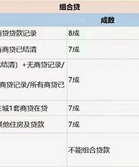 ����������������ϴ������Ǻöࣿ