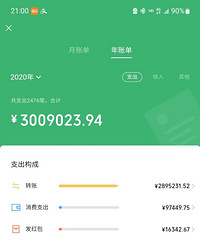 单身汉来回顾微信账单这4年,我都稀里糊涂做了些什么?