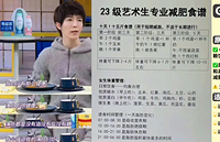 明星快速瘦身怎么做到的?盘点5种超火的减肥方法