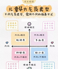 �����Ӹճ����;���ĳ���Ը�����Ҳ���ǡ����ʡ�