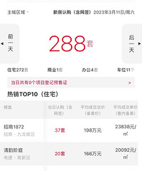 ����3�µڶ��ܣ��·��������а�