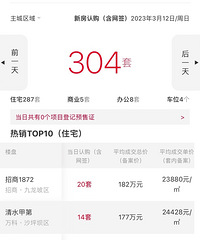 ����3�µڶ��ܣ��·��������а�