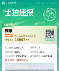 �ɶ���һ�ģ���ˮ�޼�34000Ԫ(���ϸ�����)!