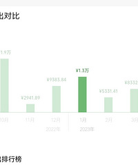 ǮĶȥˣصΨһôǿٻǮ