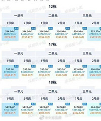 ��ʥ�����2000��ķ��Ӱ���������!