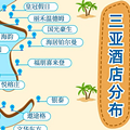 三亚亲子游酒店推荐