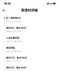 �������Ӽ۸�Ҳ������ѽ