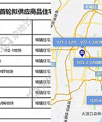 �ذ���2023�������������嵥���������ν���7���