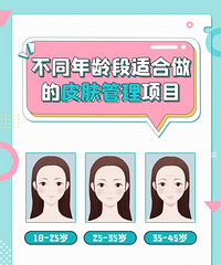 ��ͬ������ʺ�����Ƥ��������Ŀ�Ƽ��������ǸϽ��ղ�