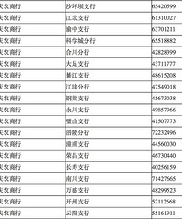 ���ַ�˫Ԥ�桰��Ѻ��������Щ���п��԰죿�����嵥���ˣ�