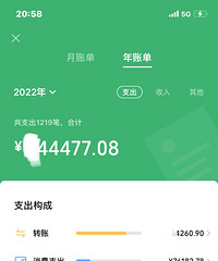 �Ѿ��ܽ�Լ�ˣ������������ѣ��Ը��˻��ۿ����ѵ�