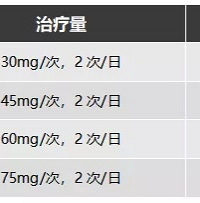 甲流大范围爆发!超详细流感用药指南,速收藏