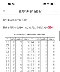 ���췿�ز�ҵЭ�ṫ��Ϊ���췿�б����ˣ�