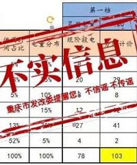 辟谣:网传居民分时电价方案不实