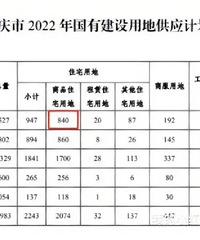 �������ǹ������Ա�ȥ�����