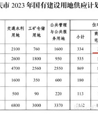 �������ǹ������Ա�ȥ�����