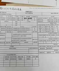 多了个老婆,还欠下近8000万元