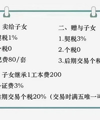 ��ĸ�������ӵ���Ů���£����������裬���ֳɱ�����