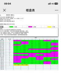 ׿Խ��Ԫ5��¥���̽�10��ĳɽ�����