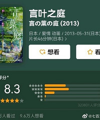 �º��ϵĸ߷ֶ�����Ӱ����