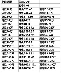 ��½��̨�塢��۵ķ�����࣬��Ȼ��ô��