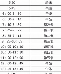 换做是你,能在衡水中学的氛围里坚持下来吗