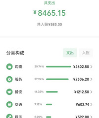 ���ǻ�̫����ǻ�������Ҳû���κ���Ȥ�Ĳ�������������