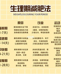 �����ھ��Ǳ����ƽ��ڣ��������ִ���£�