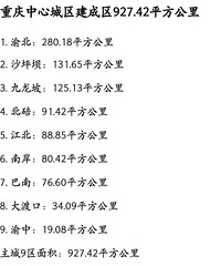 �������Ǿ������������927ƽ������