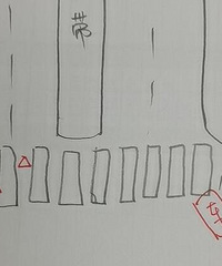 这种情况需要礼让行人吗?