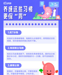 胃病转向胃癌有5个信号,你知道吗