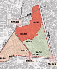 �Ļ�����ط�����Ǩ��