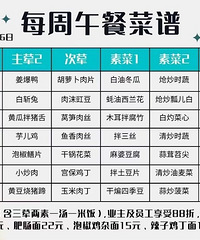 ´�ý��Ǿ�Ȼ��ҵ��ʳ�ã�ÿ�ܲ͵���¯���÷�ʢ��