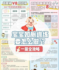 宝宝如厕训练怎么做?照着这个攻略来做,让宝宝成长一大步