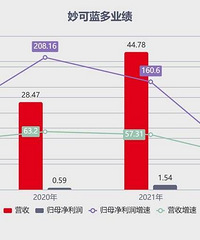 ץ��ס00�����Ұ�Ҳʧ����