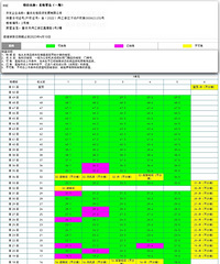 �������������Բ��ֹۣ�