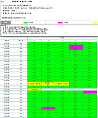 �������������Բ��ֹۣ�