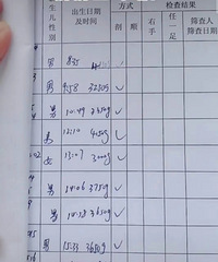 ���������󣺳���7.8�����ޣ���һ��Ů��������ͬһ�������ģ�