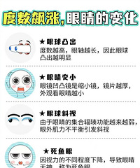 放纵近视,正在毁掉你的眼,科普近视不矫正的危害