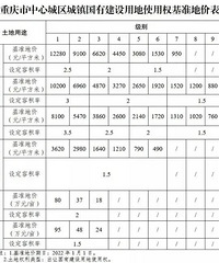 公园粉和照母山粉不要再吵了,这里才是“宇宙中心”