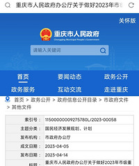 ���·�����2023�������м��ش���Ŀ�嵥