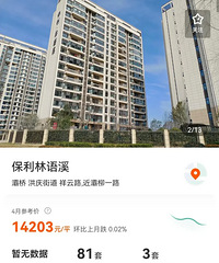 30����¥����Ǩ���°�����ƽ��2.4��һƽ�� ͬС�����ַ�