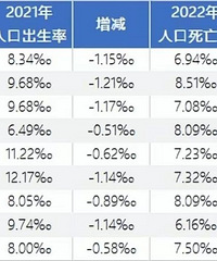 �����Ϻ��ӵ�90�󣺺ܶ������˵����壬�Ѿ�����������