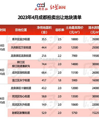 ������������!��ˮ�޼�ͻ��35000Ԫ!(ֱ����)