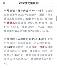 �ɶ������������ڵ�ȫ���۶ϳ�ǩ