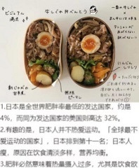 全世界最瘦的为什么是小日子过得不错的日本人?