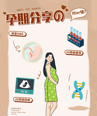 ����ҽ������Щ����֪ʶ�Ǽٵģ������Ǳ��ٱ�ƭ��ƭȥ��